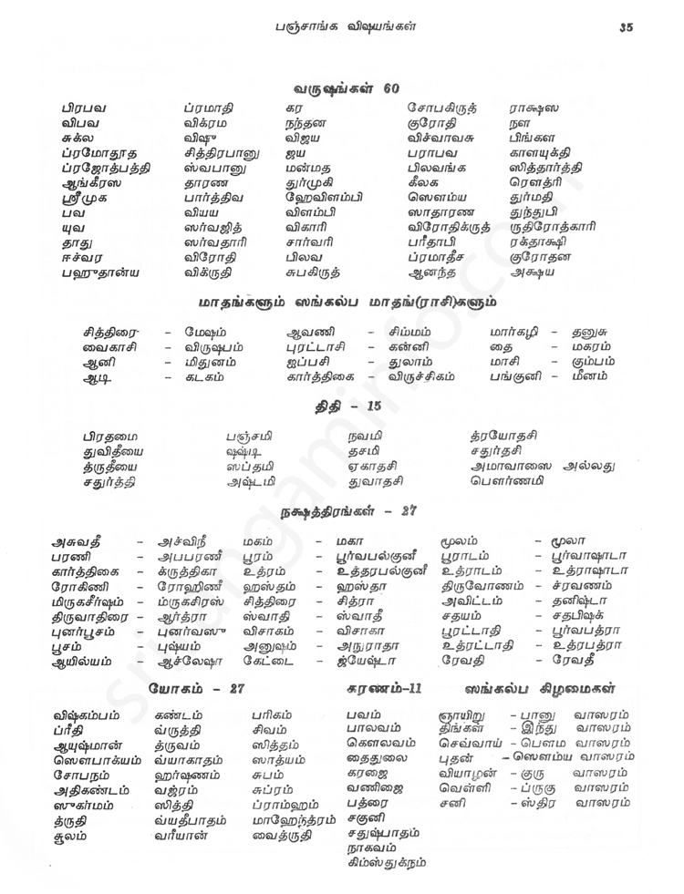 Panchangam